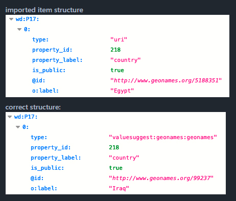 structure loc